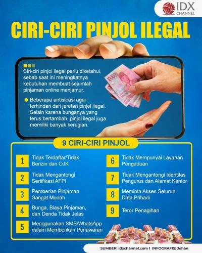 Cara Menghindari Pinjol Ilegal