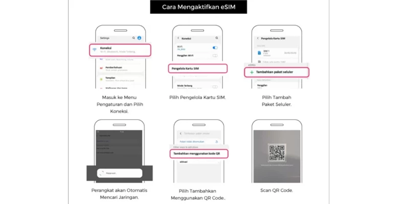 Kemudahan Akses Melalui Situs Web Operator