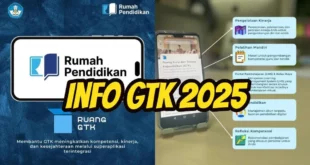 info gtk dikdasmen.go.id 2025