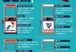 harga bbm pertamina agustus 2025