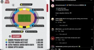 Analisis Harga Tiket Timnas Indonesia vs Arab Saudi & Irak 2025