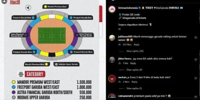 Analisis Harga Tiket Timnas Indonesia vs Arab Saudi & Irak 2025