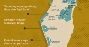 Inggris Resmi Akui Palestina: Dampak dan Analisis Terbaru