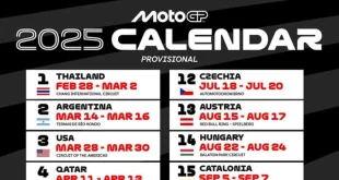Jadwal Lengkap MotoGP Mandalika 2025 Belum Resmi Diumumkan