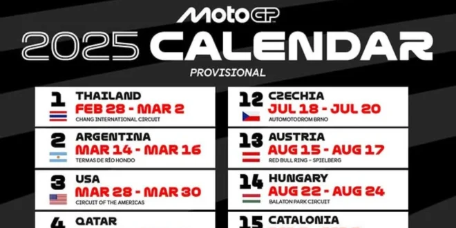 Jadwal Lengkap MotoGP Mandalika 2025 Belum Resmi Diumumkan