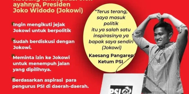 Kaesang Lantik Ahmad Ali Ketua Harian PSI: Strategi Politik 2025