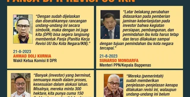 Revisi UU PPSK 2025: Aturan Baru Pajak Offshore & Kewenangan DPR