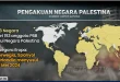 Selandia Baru Tegaskan Tolak Akui Palestina Demi Stabilitas Diplomatik