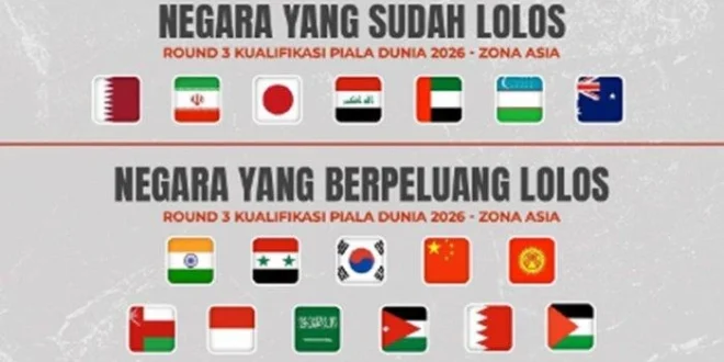 28 Negara Resmi Lolos Piala Dunia 2026, Siapa Saja?
