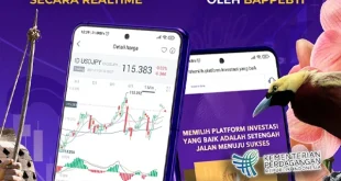 5 Aplikasi Trading Terpercaya Indonesia 2025 untuk Investor Aman