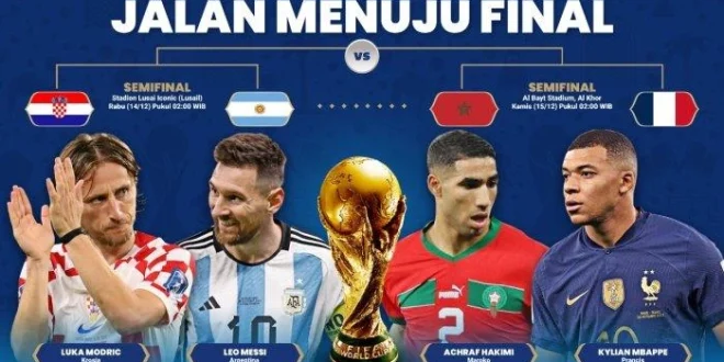 Analisis Final Piala Dunia U-20 2025 Maroko vs Argentina