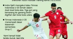Analisis Hasil Imbang Timnas Indonesia U-23 vs India oleh Indra Sjafri