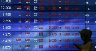 Analisis IHSG Ambruk 3% dan Dampaknya bagi Investor 2025
