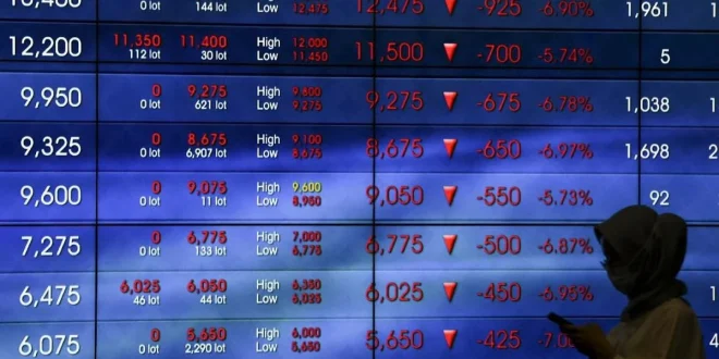 Analisis IHSG Ambruk 3% dan Dampaknya bagi Investor 2025