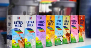 Analisis Keuangan Ultrajaya Rp6,2T Jan-Sept 2025 Terbaru