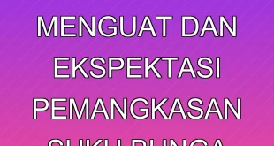 Analisis Rupiah Menguat dan Ekspektasi Pemangkasan Suku Bunga The Fed 2025