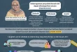 Bagaimana Mendikti Tanggapi Kasus Bullying Mahasiswa Unud Bunuh Diri?