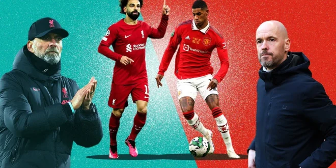 Fakta Menarik Liverpool vs MU di Anfield 2025 Terbaru