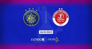 Fans Israel Ditolak Beli Tiket Aston Villa vs Maccabi, Ini Alasannya