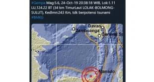 Gempa Magnitudo 5,6 Sulawesi Utara: Penyebab & Dampak Terbaru