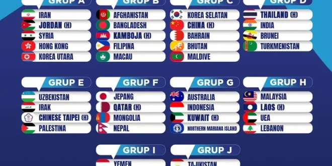 Hasil Kualifikasi Piala Asia U-17 Putri: Indonesia Menang 3-0 atas Macau