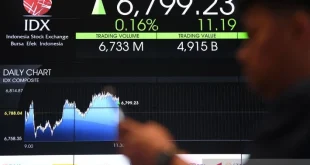 IHSG Menguat 0,22% Terkerek Saham GOTO & TOWR 30 Okt 2025