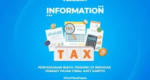 Indodax Setor Pajak Rp 265,4 Miliar, Kontribusi Pajak Kripto 2025
