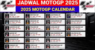 Jadwal MotoGP Australia 2025: Balapan Utama Minggu Pagi Resmi?