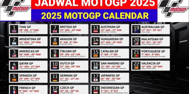 Jadwal MotoGP Australia 2025: Balapan Utama Minggu Pagi Resmi?