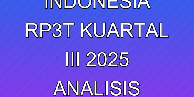 Kerugian Garuda Indonesia Rp3T Kuartal III 2025: Analisis Finansial Mendalam