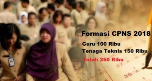 Kuota Magang Nasional 20 Ribu, Pendaftar 150 Ribu: Apa Penyebabnya?