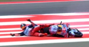 Marc Marquez Cedera Parah di MotoGP Mandalika 2025: Analisis Lengkap