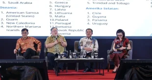 Mendagri Tito Dorong Sinergi Pemerintah Daerah Wujudkan Asta Cita