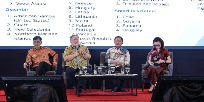 Mendagri Tito Dorong Sinergi Pemerintah Daerah Wujudkan Asta Cita