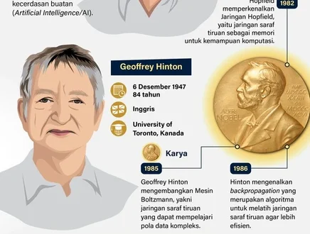 Mohammed bin Abdulrahman al-Thani Pemenang Nobel Perdamaian 2025