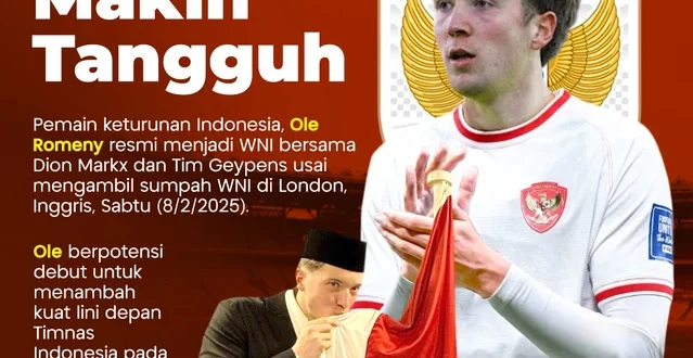 Ole Romeny Gabung Timnas Indonesia, Kluivert Optimis Kekuatan Bertambah