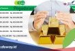 Pegadaian Raih Laba Rp 5,6 T Dorong Ekosistem Emas 2025