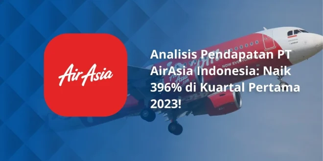 Pendapatan AirAsia Indonesia Rp6,03 Triliun: Analisis Keuangan 2025