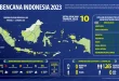 Perbedaan Data Korban Ponpes Ambruk: BNPB vs Basarnas Terbaru