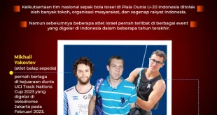 PKS dan PDIP Tolak Atlet Israel di Kejuaraan Dunia Senam RI