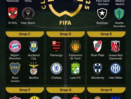 Potensi Sanksi UEFA bagi Israel di Piala Dunia 2025: Update Terbaru
