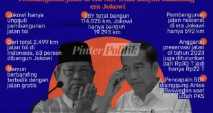 Profesor ITB Puji Jokowi: Infrastruktur Jadi Kunci Pemulihan Ekonomi