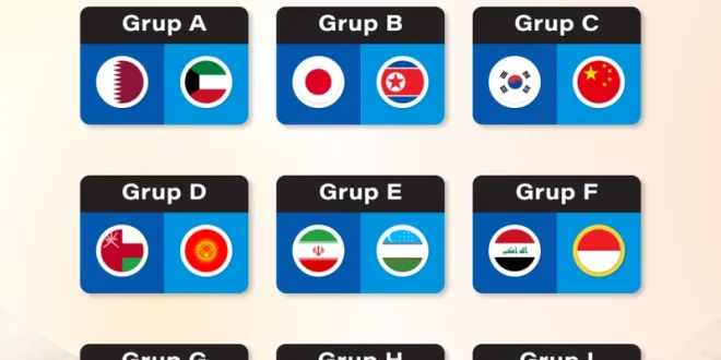 Qatar Lolos Piala Dunia 2026: Kemenangan Krusial Bungkam UEA