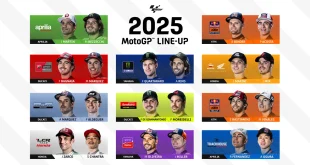 Rider Parade MotoGP Mandalika 2025: Jadwal & Pembalap Terbaru