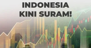 Survei LPEM UI Oktober 2025: Kepercayaan Konsumen & Inflasi Stabil