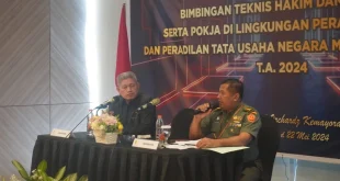 Vonis Ringan TNI dalam Kasus Hukum: Koalisi Desak Reformasi Peradilan