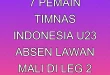 7 Pemain Timnas Indonesia U-23 Absen Lawan Mali di Leg 2