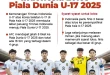 8 Tim Resmi Lolos 32 Besar Piala Dunia U-17 2025 Terbaru
