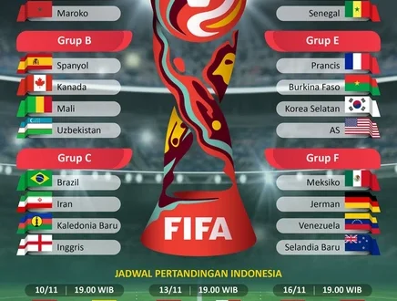 Afrika Selatan Tekuk Bolivia 3-1 di Piala Dunia U-17 2023