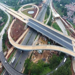 Analisis Divestasi Tol Cimanggis-Cibitung Waskita 2025